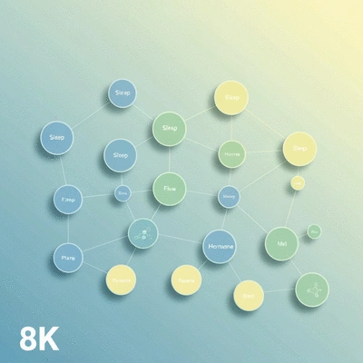 Graphic illustrating interconnectedness of sleep, hormones, and overall well-being